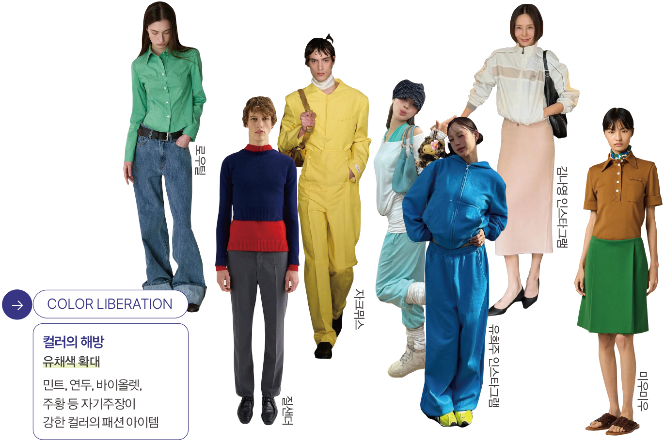 2026 패션 유행템은? 포엣코어·오픈백...  초단기 트렌드 더 빨라진다 3167-Image